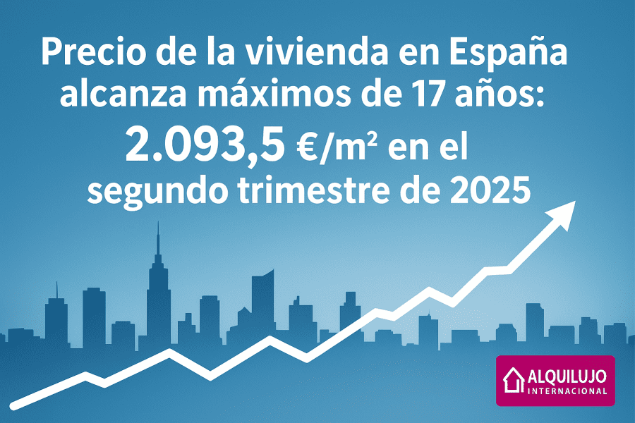Precio vivienda España 2093 €/m2 Q2 2025 – Alquilujo Internacional