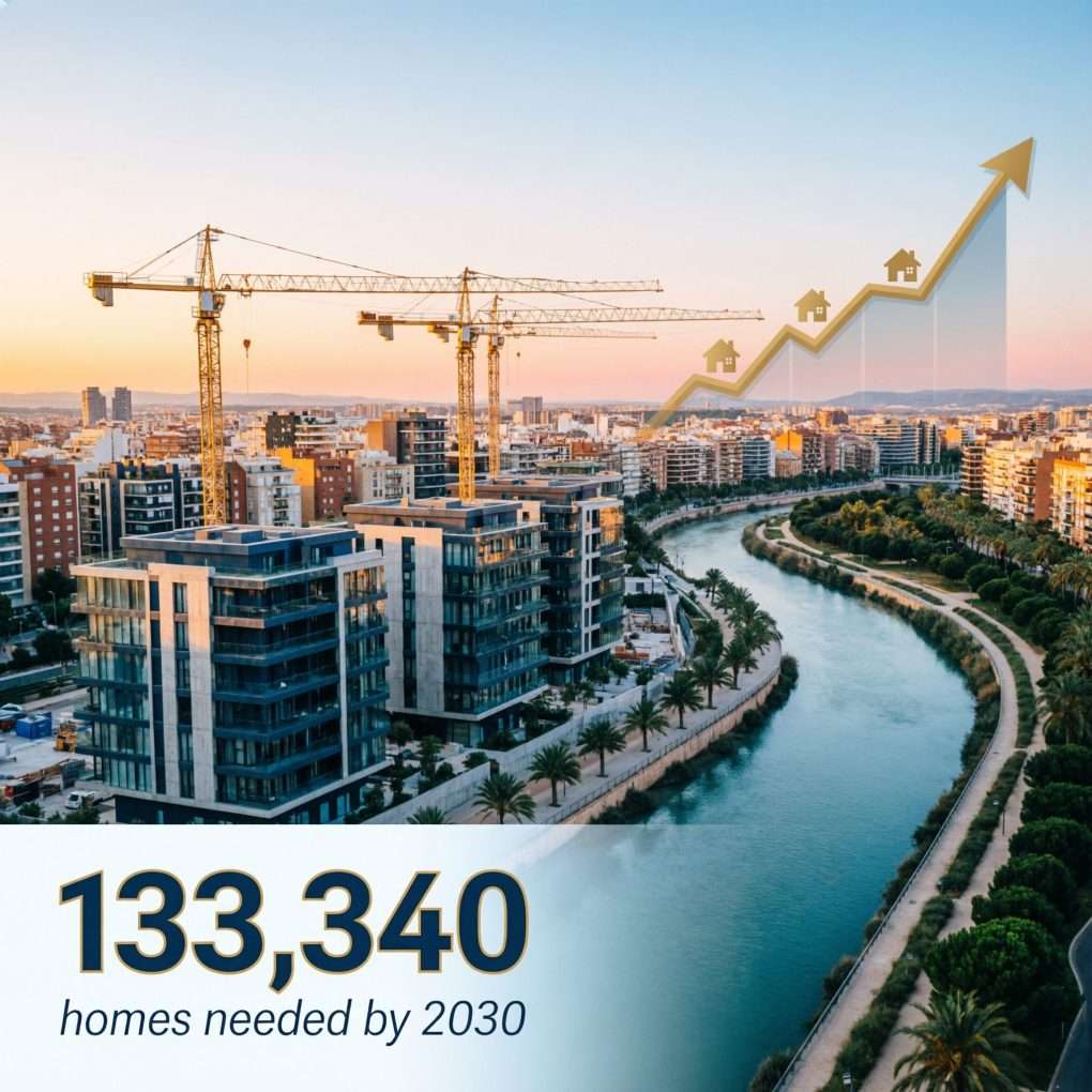 Déficit vivienda Valencia: 133.340 casas necesarias hasta 2030